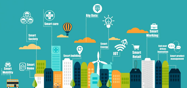 無線模塊選擇 選擇無線圖傳模塊的六大步驟