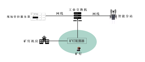 1597983173448678.png 7.png