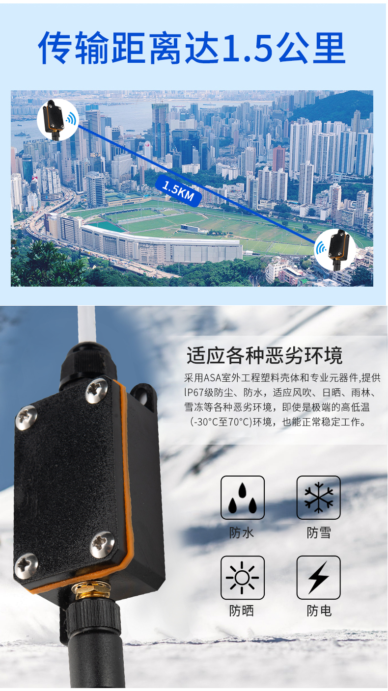 1658114881433555.jpg 無線網(wǎng)橋_08.jpg